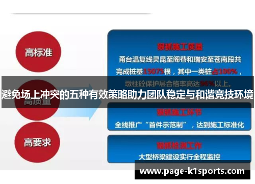 避免场上冲突的五种有效策略助力团队稳定与和谐竞技环境 避免场上冲突的五种有效策略助力团队稳定与和谐竞技环境